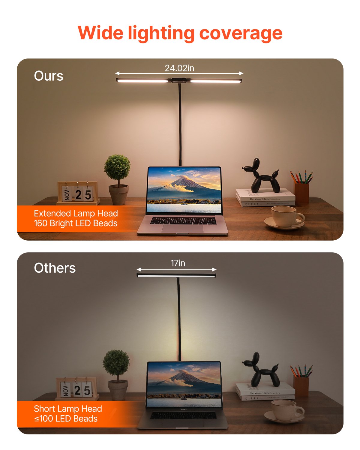 LED Desk Lamp With Clamp, Double Head Architect Desk Lamp For Home Office, Eye-Caring Desk Light With 360� Adjustable Goos...