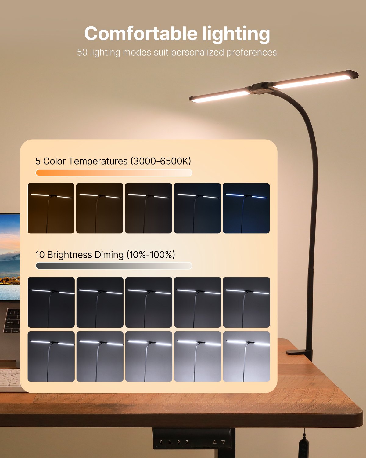 LED Desk Lamp With Clamp, Double Head Architect Desk Lamp For Home Office, Eye-Caring Desk Light With 360� Adjustable Goos...